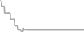 Oceanview Cruise Price History