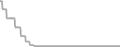 Oceanview Cruise Price History
