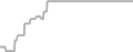 Oceanview Cruise Price History
