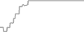 Oceanview Cruise Price History