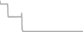 Oceanview Cruise Price History
