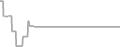 Oceanview Cruise Price History