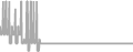 Suite Cruise Price History