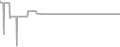Oceanview Cruise Price History
