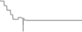 Suite Cruise Price History