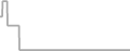 Oceanview Cruise Price History