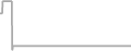 Suite Cruise Price History