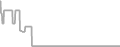 Oceanview Cruise Price History
