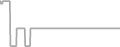 Suite Cruise Price History