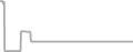 Oceanview Cruise Price History