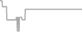 Suite Cruise Price History