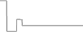Oceanview Cruise Price History
