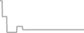 Oceanview Cruise Price History