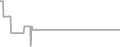 Oceanview Cruise Price History
