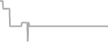 Suite Cruise Price History