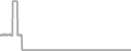 Oceanview Cruise Price History