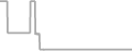 Oceanview Cruise Price History