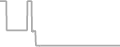 Oceanview Cruise Price History