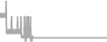 Suite Cruise Price History
