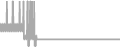 Suite Cruise Price History