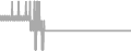 Interior Cruise Price History