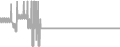 Oceanview Cruise Price History