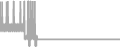 Suite Cruise Price History