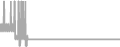 Suite Cruise Price History