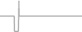 Oceanview cabin price history