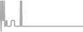 Oceanview cabin price history