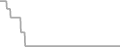 Oceanview Cruise Price History