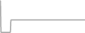 Oceanview Cruise Price History