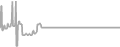 Suite Cruise Price History