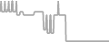 Oceanview Cruise Price History