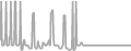 Suite Cruise Price History