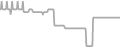 Oceanview Cruise Price History