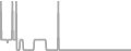 Oceanview Cruise Price History