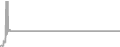 Suite cabin price history