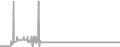 Oceanview Cruise Price History
