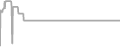 Oceanview Cruise Price History