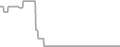 Oceanview Cruise Price History
