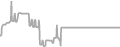 Oceanview Cruise Price History