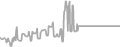 Oceanview Cruise Price History