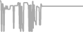Balcony Cruise Price History