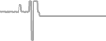Oceanview Cruise Price History