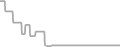 Suite Cruise Price History