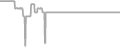 Oceanview Cruise Price History