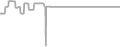 Oceanview Cruise Price History