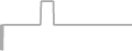Oceanview Cruise Price History