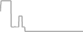 Oceanview Cruise Price History